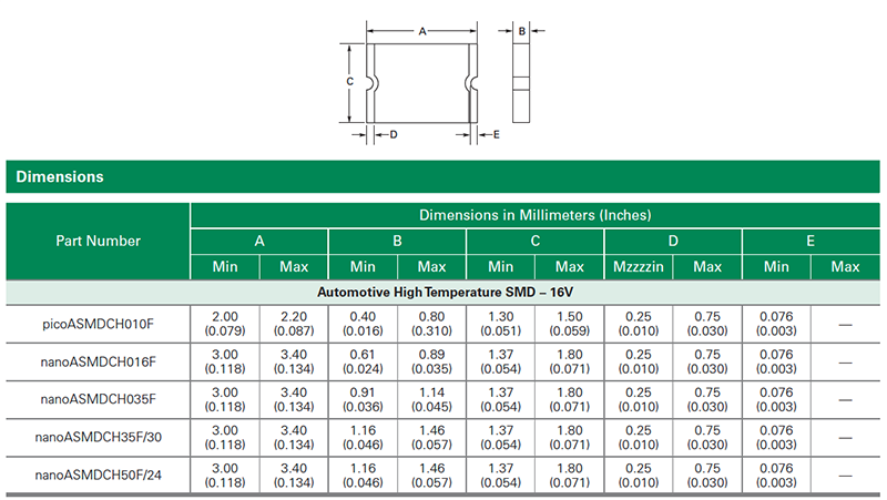 Littelfuse PolySwitch Rückstellbare SMD-Hochtemperatur-PPTCs